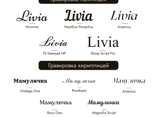 Гравіювання, персоналізація.